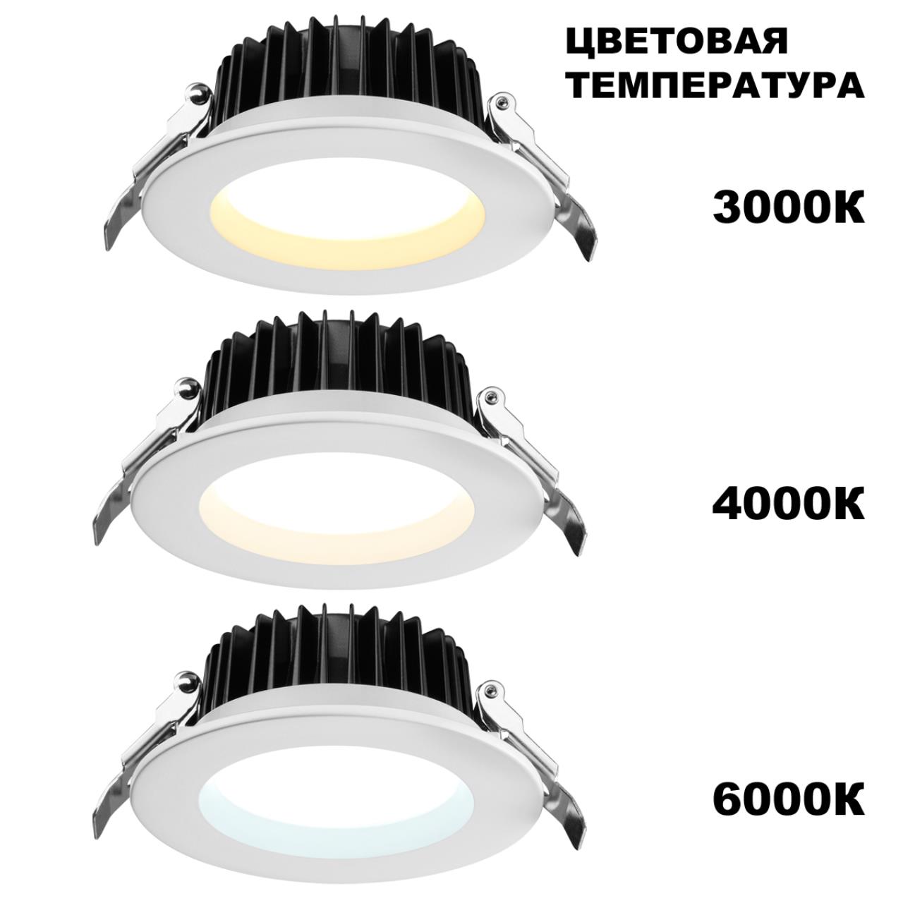 359413 SPOT NT24 514 белый Светильник встраиваемый с переключателем цв. температуры IP44 LED 10W 170-265V 3000К4000К6000К DRUM — изображение 3