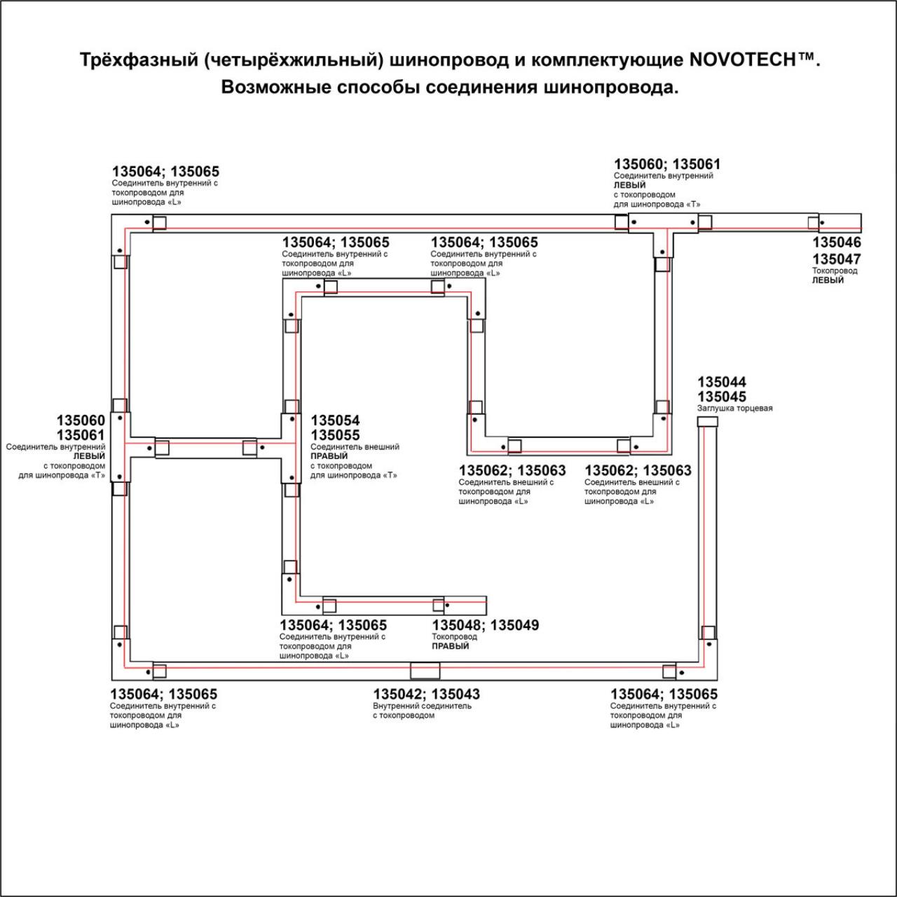 135240 PORT NT24 298 черный Трехфазный (четырехжильный) шинопровод 3м, в комплекте заглушки 2шт IP20 220V — изображение 3